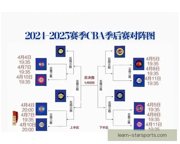 76人最新动态：核心阵容调整与新赛季战略布局解析