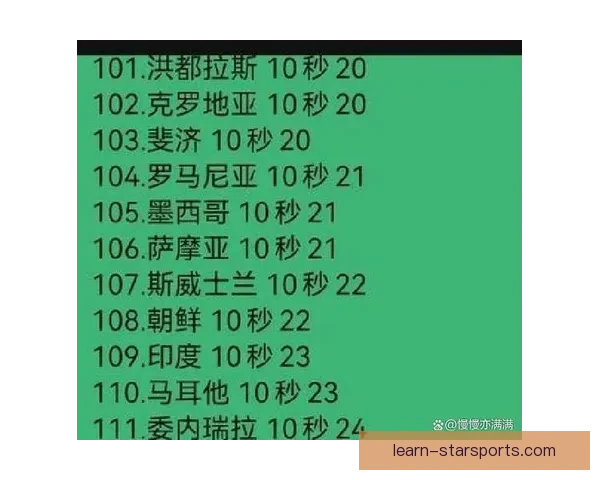 东京奥运会精彩回顾：中国选手创历史多项纪录引关注