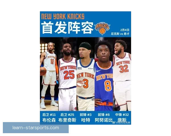 纽约尼克斯新赛季阵容解析与潜力球星全面展望