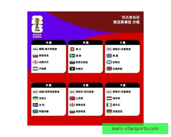 2026年世界杯完整赛程时间安排及关键比赛一览