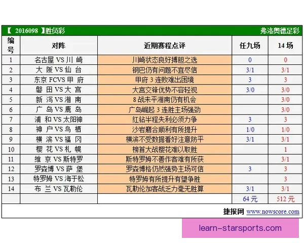 广东超级联赛最新比赛安排及赛程预测解析