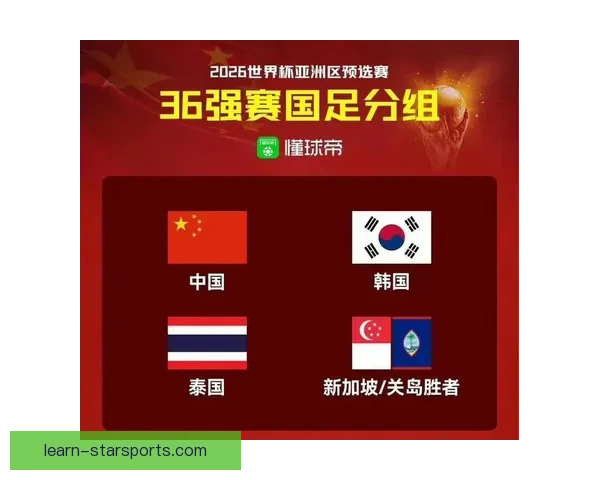 2026世界杯最新分组揭晓各强队对阵格局全面解析 2026世界杯最新分组揭晓各强队对阵格局全面解析