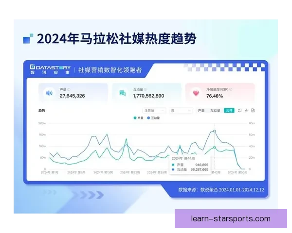 全面解读本赛季重要体育赛事走势与关键数据分析